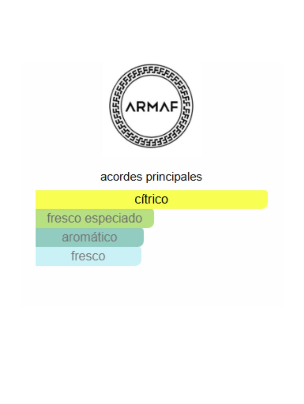 Odyssey Limoni Fresh - (100ml) Armaf