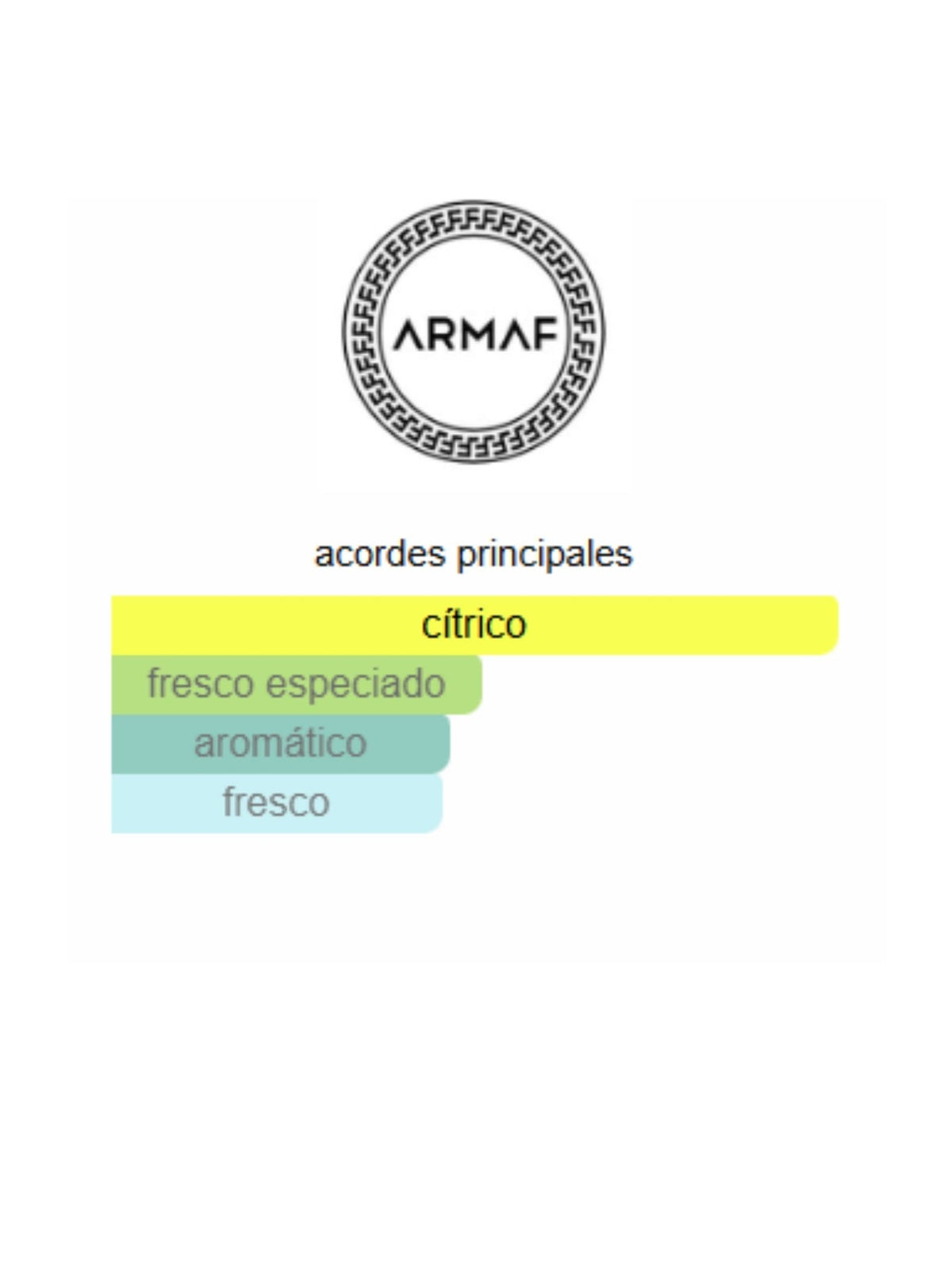 Odyssey Limoni Fresh - (100ml) Armaf