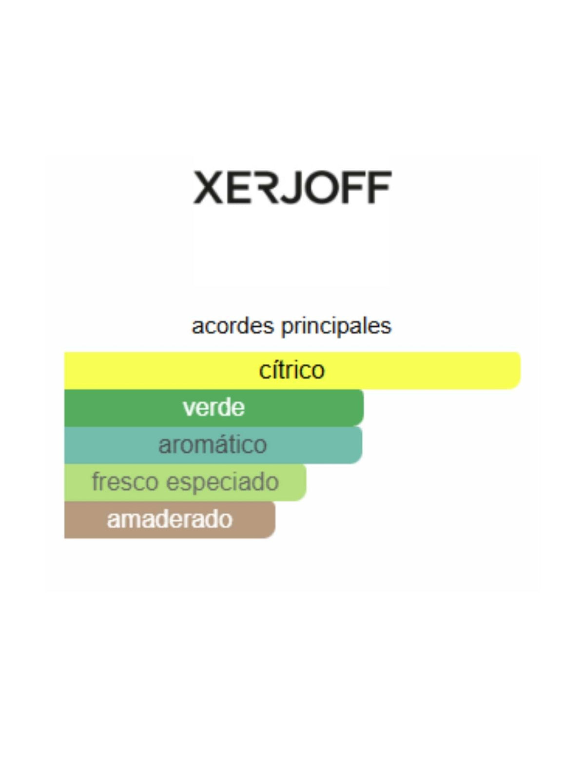 XJ 1861 Renaissance - 100ml (Xerjoff)