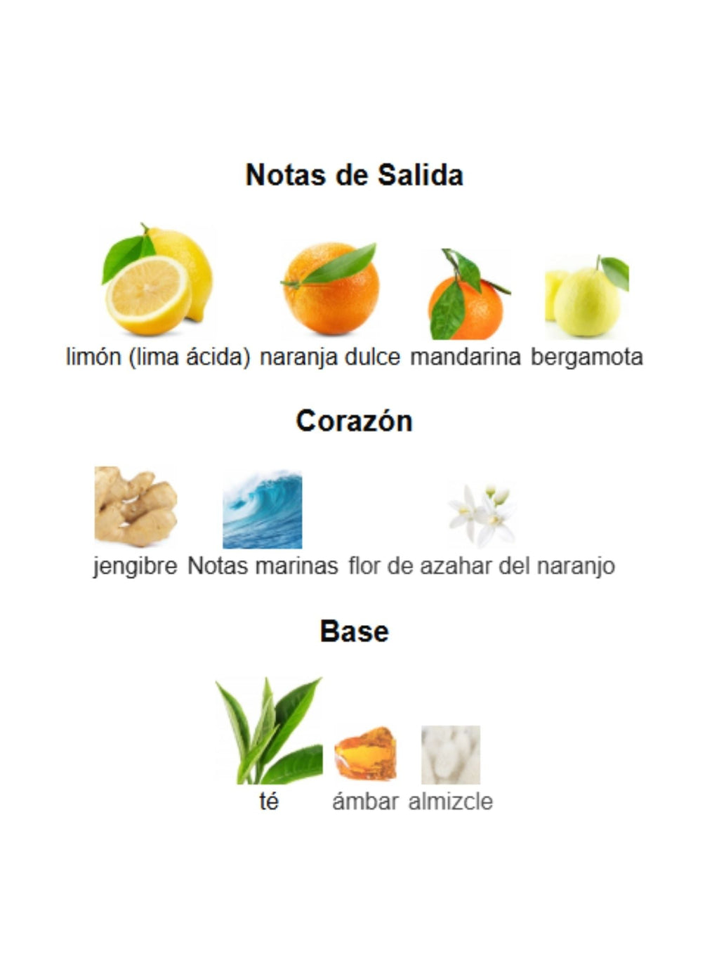 Odyssey Limoni Fresh - (100ml) Armaf