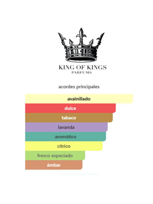 Chapter II - 100ml (King of Kings)