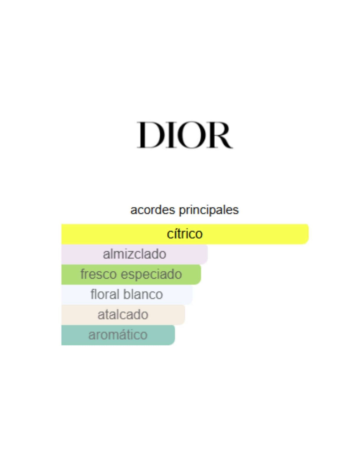 Dior Homme Cologne - 200ml (Dior)