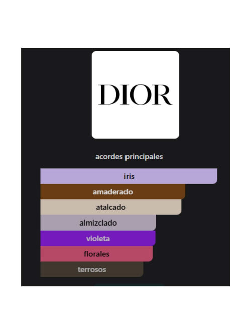 Dior Homme Intense EDP - 100ml (Dior)