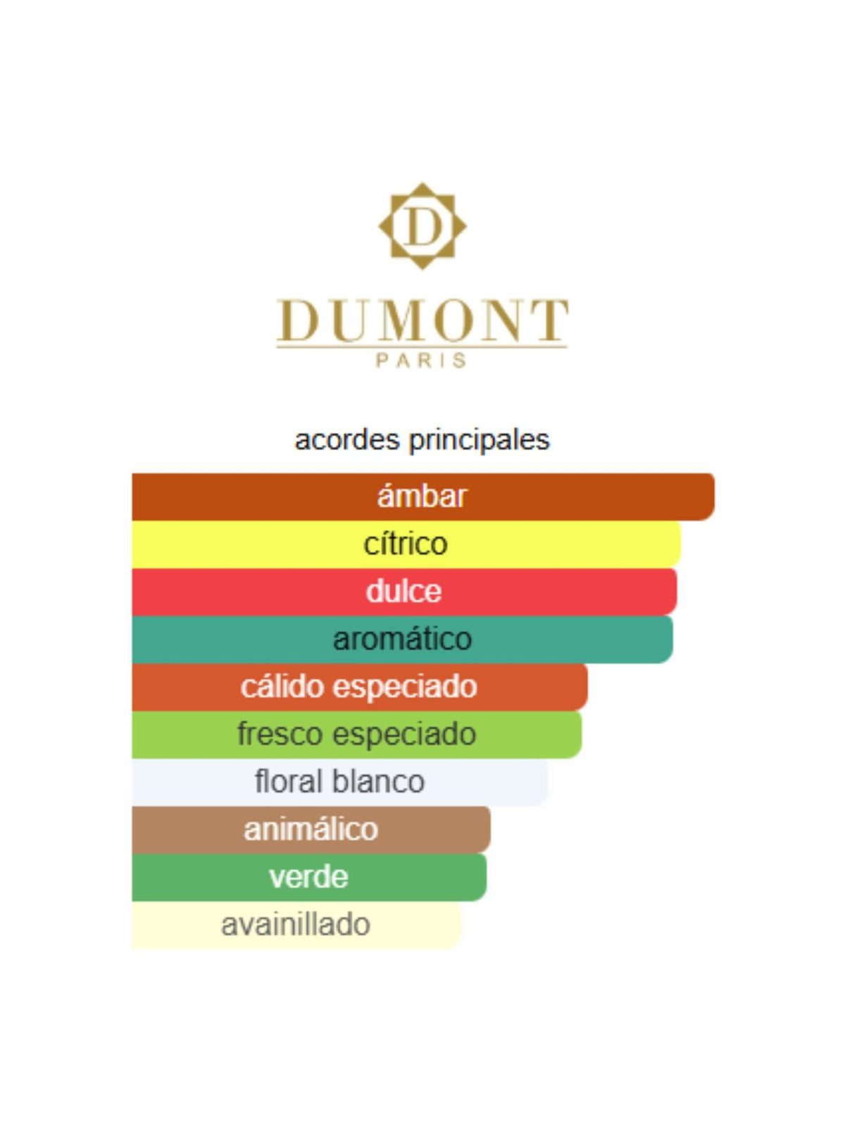 Nitro Elixir -  100ml (Dumont)
