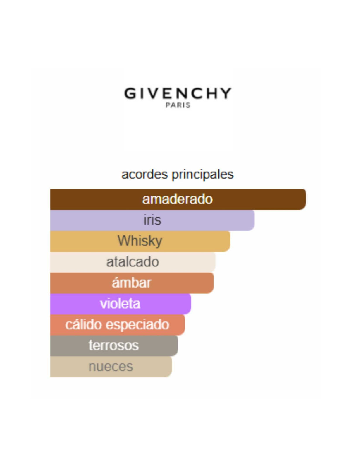 Gentleman EDP Reserve Privée - 100ml (Givenchy)