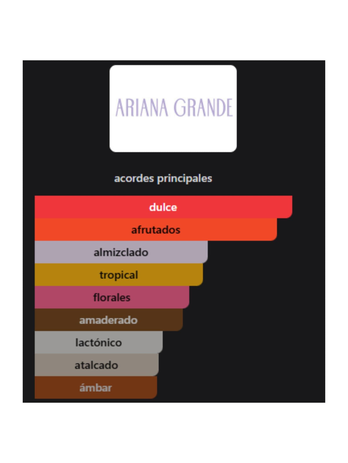 Cloud Pink- 100ml (Ariana Grande)