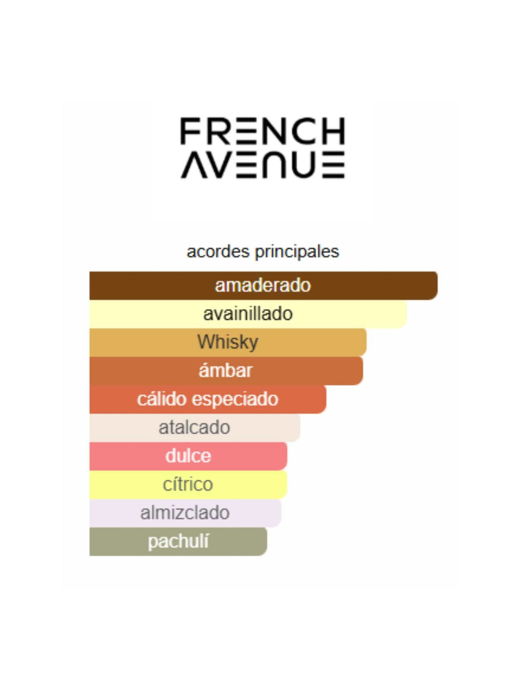 Vulcan Sable - 100ml (French Avenue)