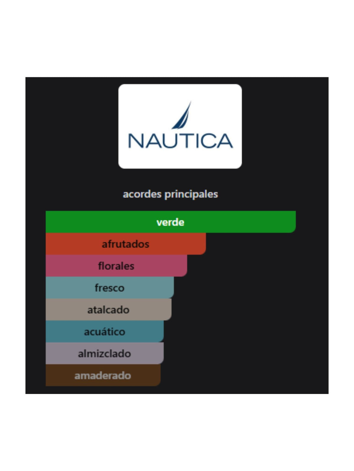 Nautica Voyage - 100ml (Nautica)