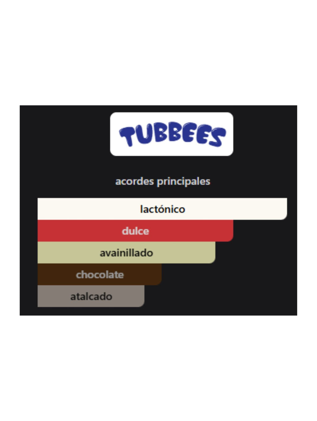 Cookies & Cream - 50ml  (Tubbees)