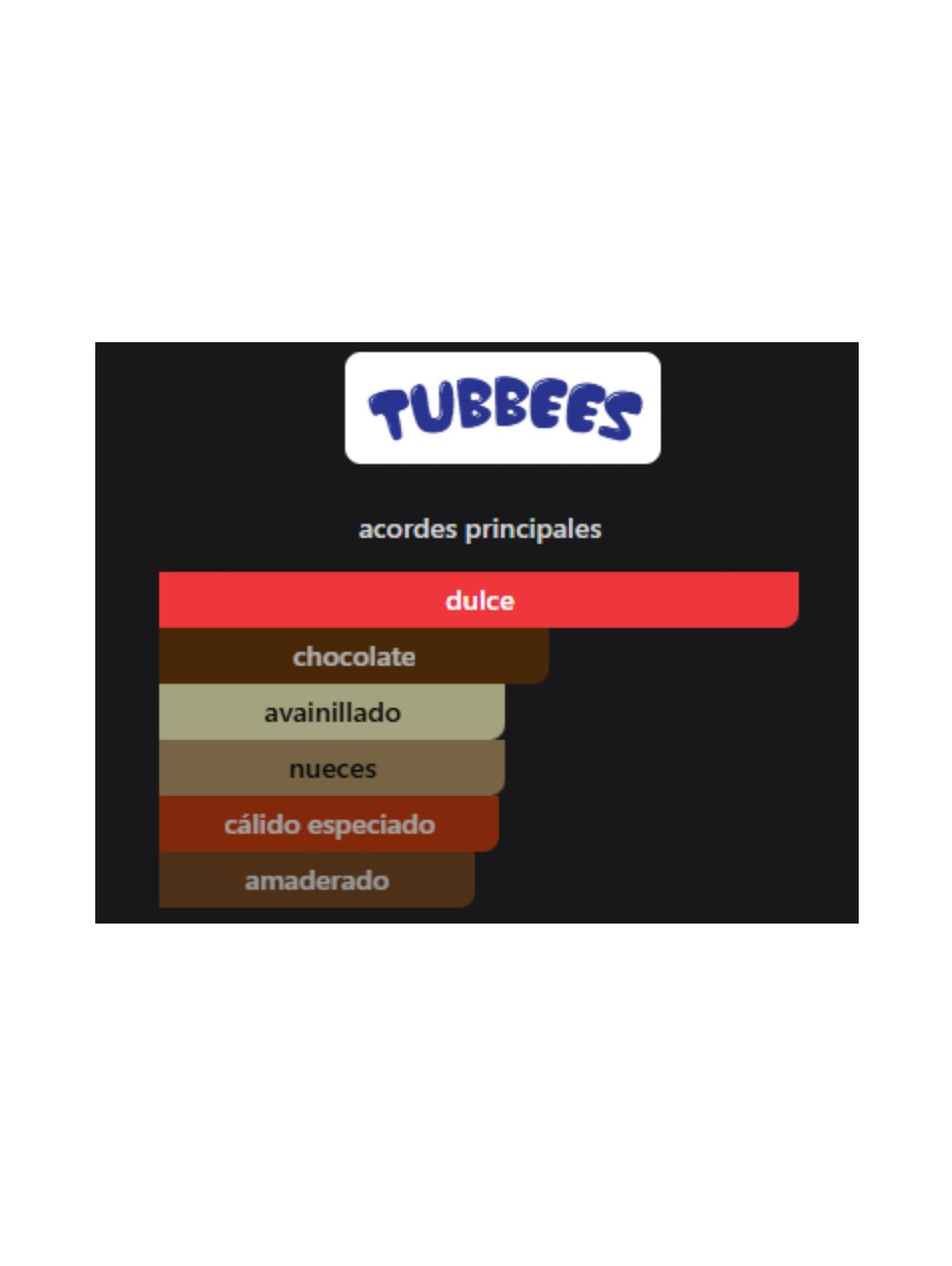 Chocolate Fudge - 50ml  (Tubbees)