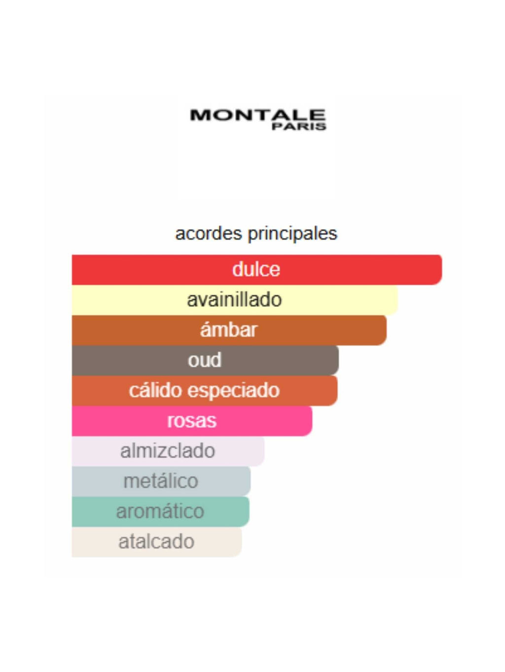 Arabians Tonka Montale