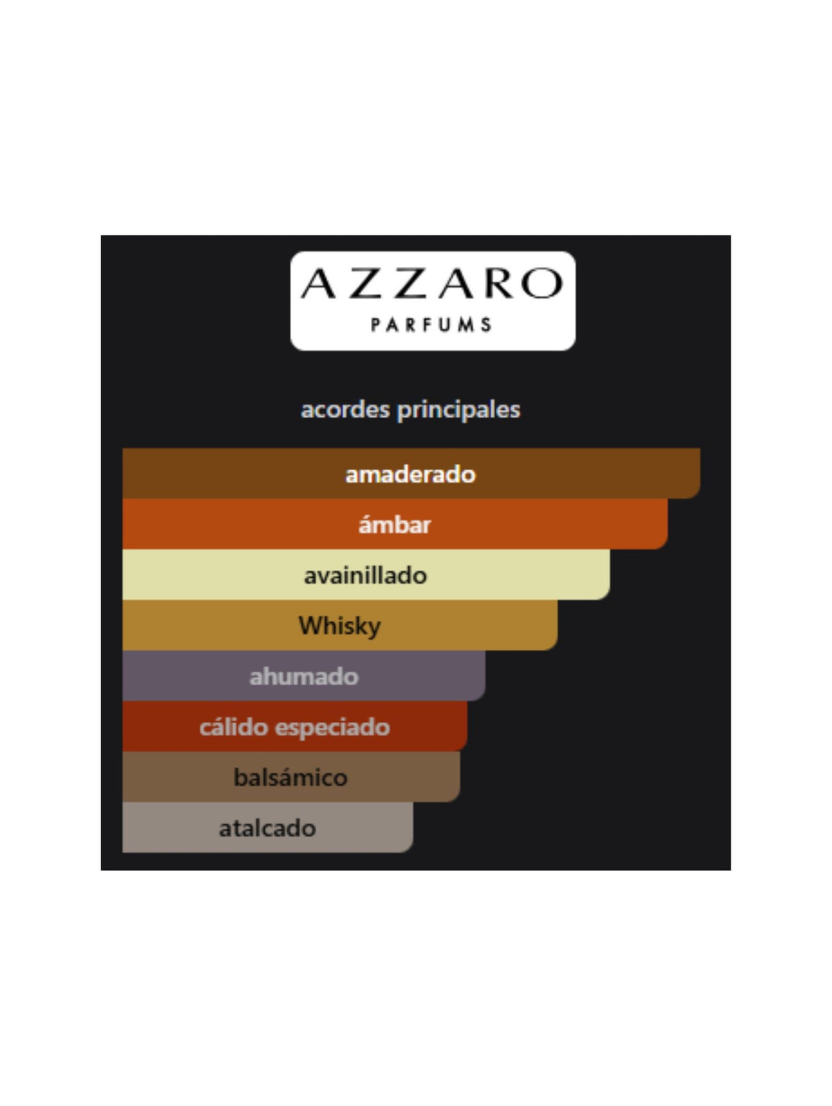 Forever Wanted Absolu - 100ml (Azzaro)