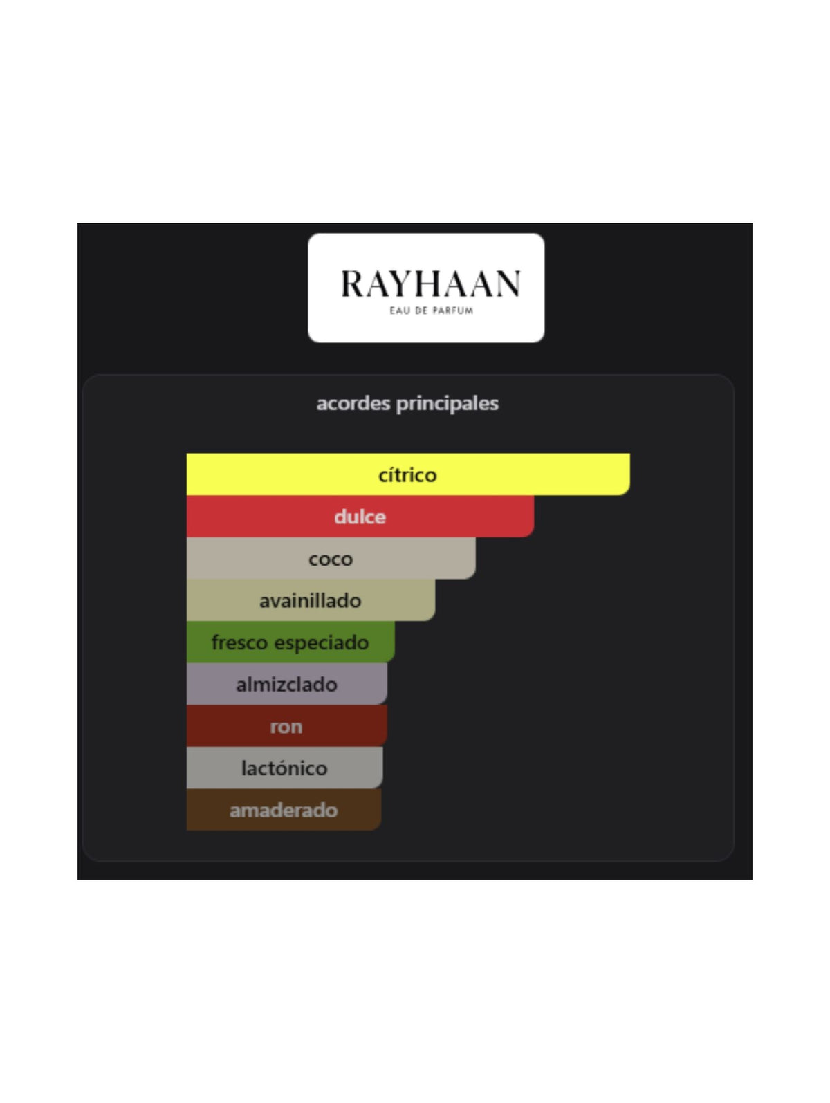Rayhaan Aquatica - 100ml (Rayhaan)