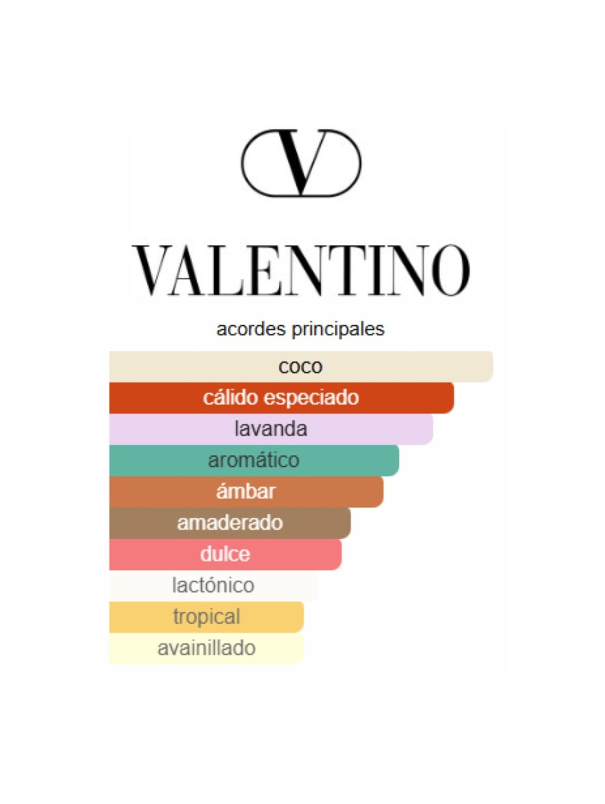 Tester Valentino Purple Melancholia - 100ml (Valentino)