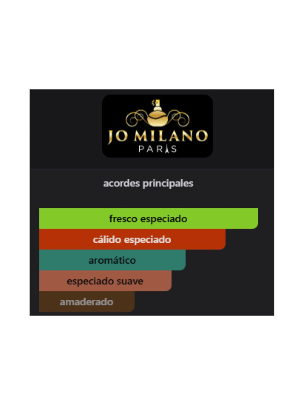 Double Bonus - 100ml (Jo Milano)