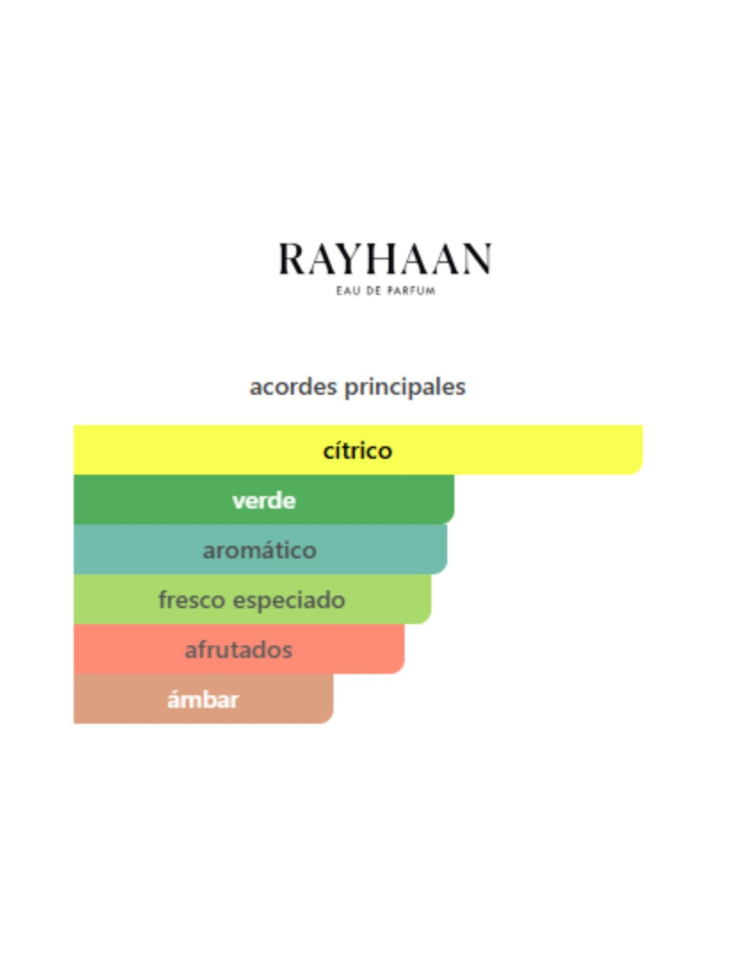 Rayhaan Pacific Aura - 100ml (Rayhaan)