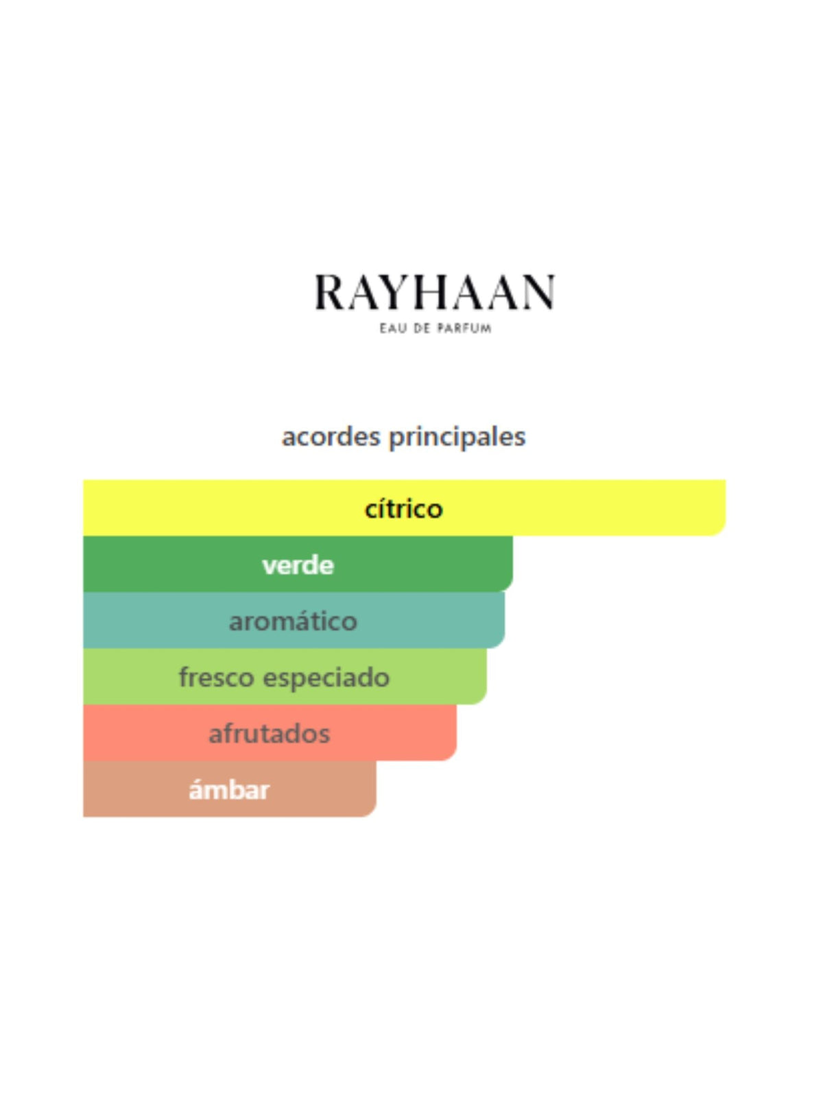 Rayhaan Pacific Aura - 100ml (Rayhaan)