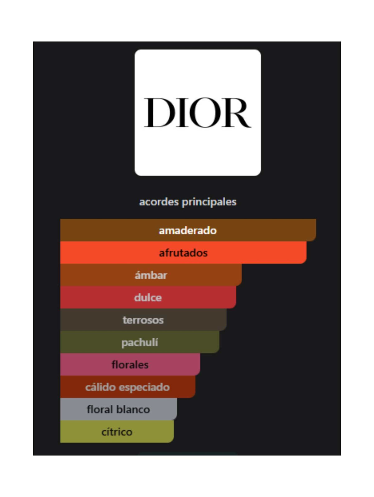 Miss Dior Parfum - 80ml (Dior)