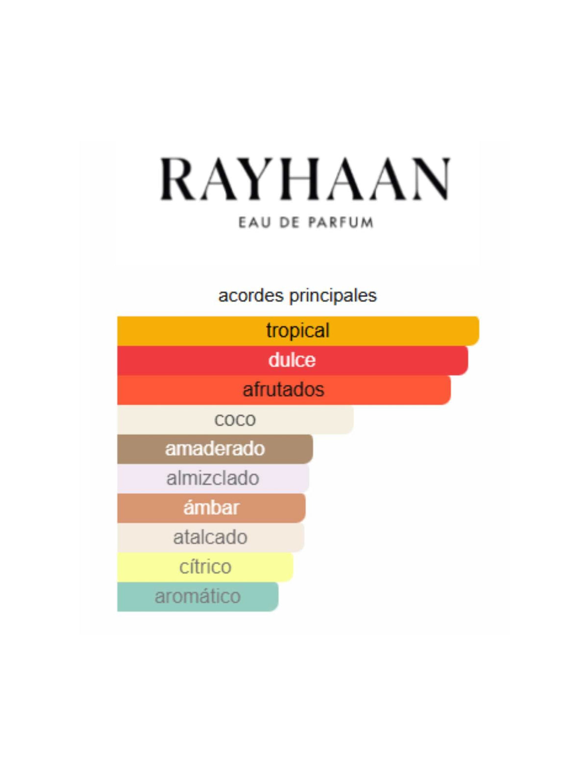 Rayhaan Tropical Vibe - 100ml (Rayhaan)