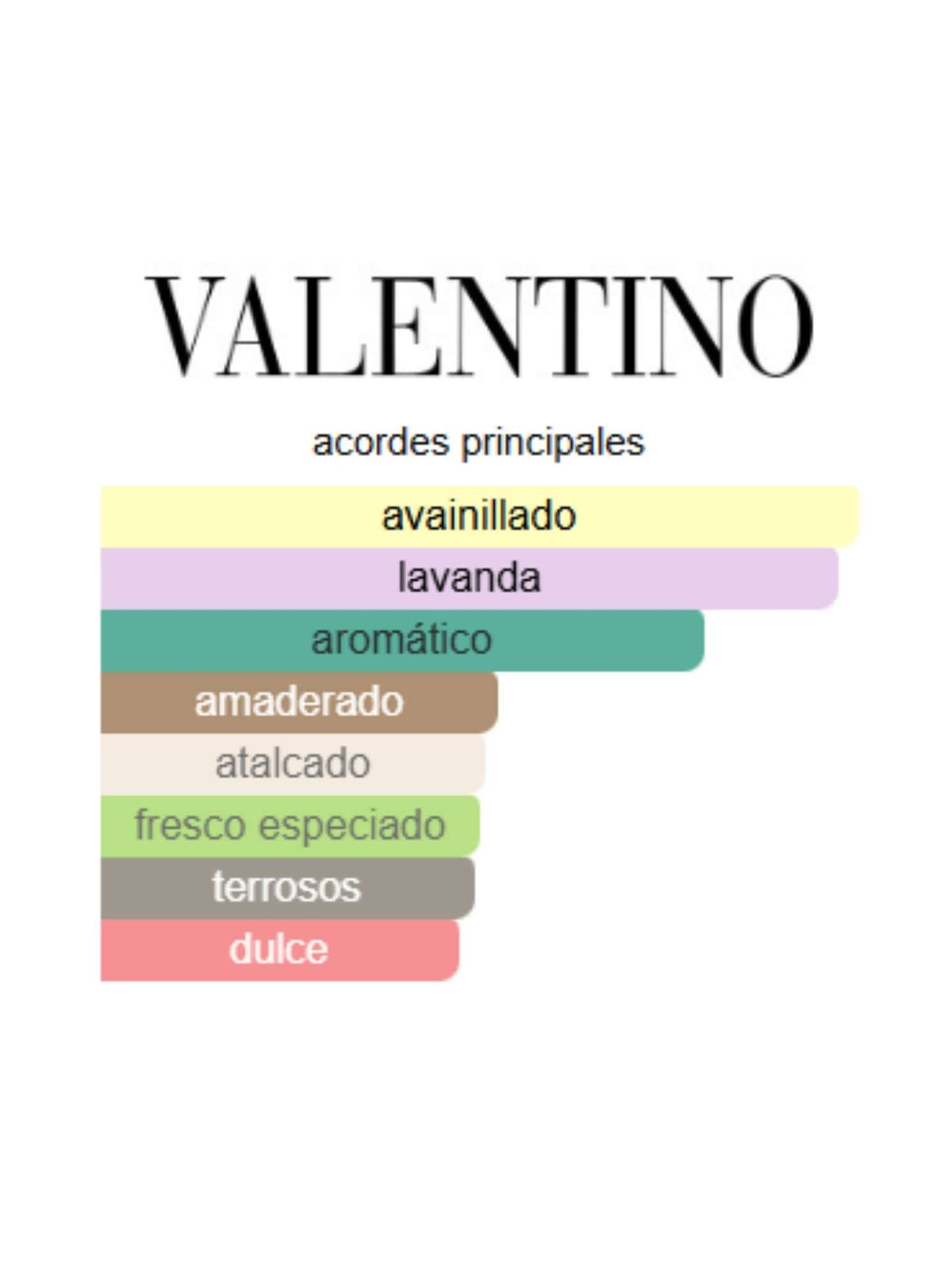 Valentino Intense - 100ml (Valentino)