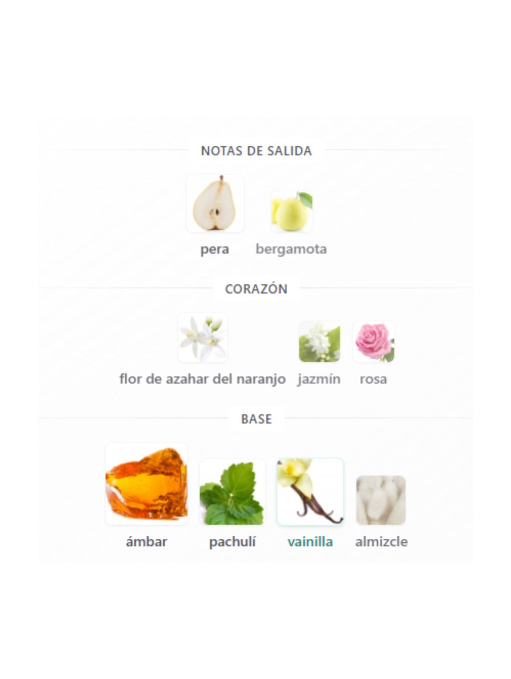 Hawas Rouge - 100ml (Rasasi)