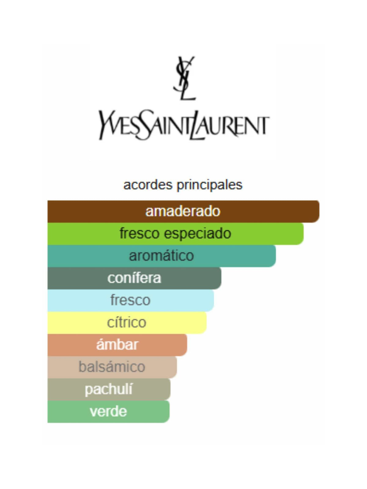 Tester Y Le Parfum - 100ml (YSL)