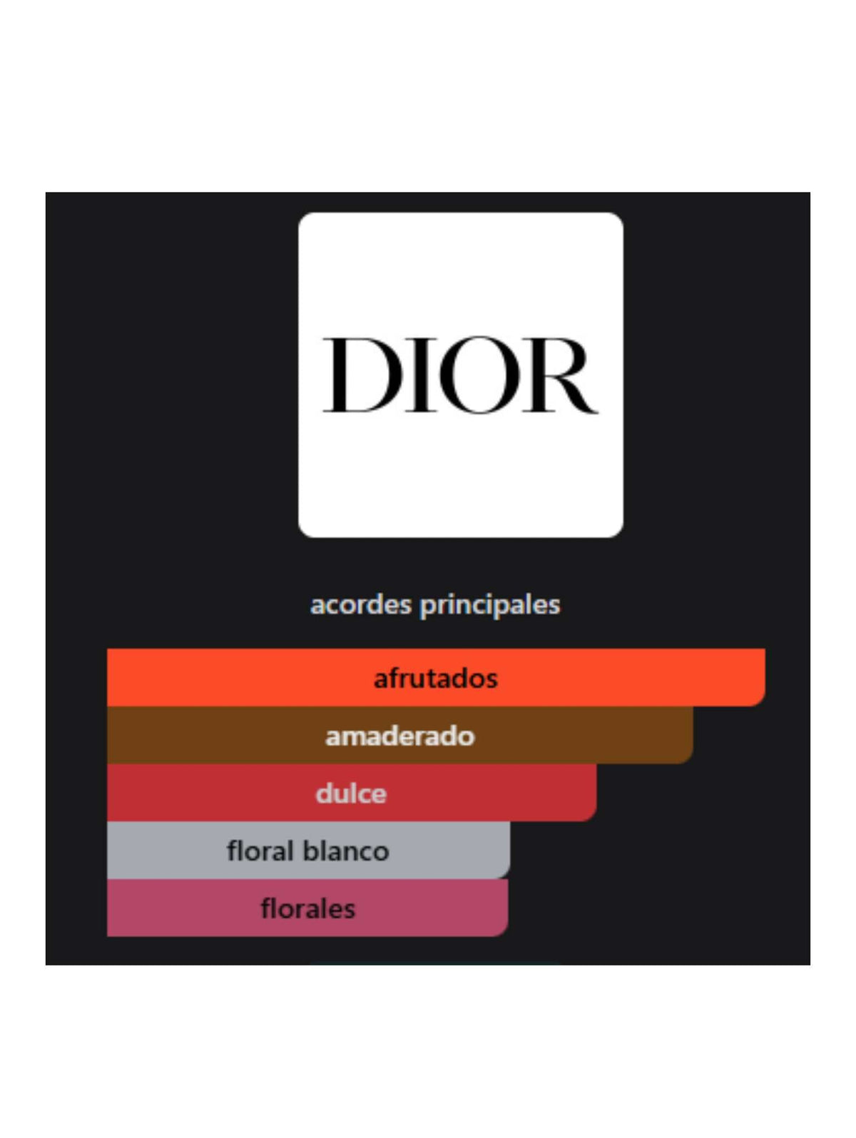Miss Dior Essence - 80ml (Dior)