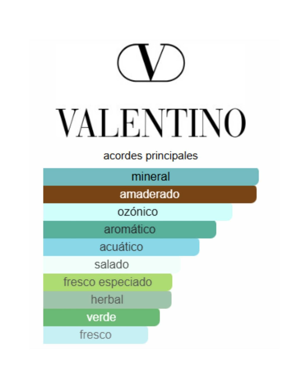 Tester Valentino Uomo Born in Roma - 100ml (Valentino)
