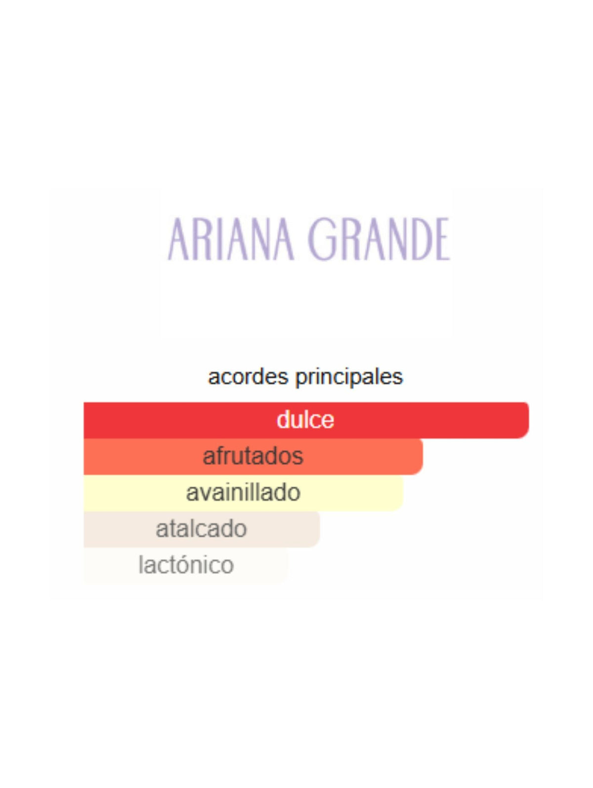 Tester Sweet Like Candy - 100ml (Ariana Grande)